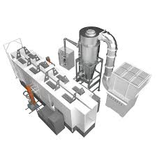Fully Automatic Powder Coating Line High Production Powder ...