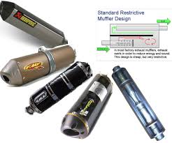 Hasil gambar untuk knalpot racing