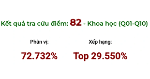 Báo Thanh Niên - News update