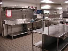 industrial dishwasher ile ilgili görsel sonucu