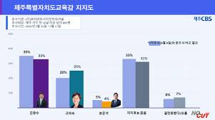 사전투표 아이콘