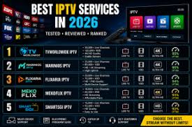 BEST IPTV 2026 – Top IPTV Services (Tested & Reviewed) -- tvworldwide