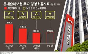 CEOSCOREDAILY - News update