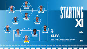 Starting XI | Charlotte FC at Chicago Fire