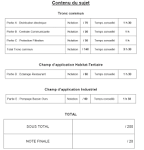 Formule Eleec Bac Pro : Page 1: m