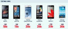 The phone house venta moviles
