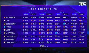 Fase de qualificação da Liga dos Campeões: Real Madrid enfrenta o Arsenal, Manchester City joga contra o PSG e Barcelona...