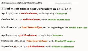 Image result for solar eclipse 2015