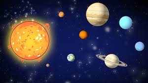 Resultado de imagem para sistema solar