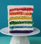 Image result for layered cake