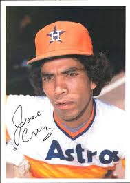 1981 Topps Home Team Photos Texas Rangers / Houston Astros #8 Jose Cruz Front - 72303-8Fr
