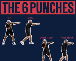 Boxing techniques resmi