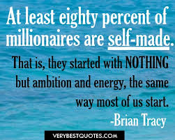 Millionaires picture quotes-Brian Tracy Quotes - Inspirational ... via Relatably.com