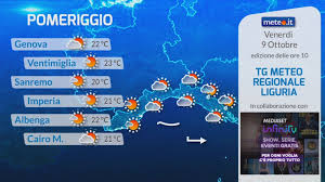 Trend Google: meteo livorno