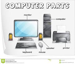Image result for pictures of computer parts