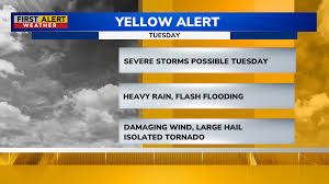 Yellow Alert Tuesday: Tracking a severe storm threat Tuesday with heavy rain, wind and hail