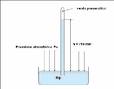 Le unit di misura della pressione atmosferica