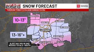 Global Sports Wrap: NFL Surprises, Cricket Records, and La Liga Drama Unfold