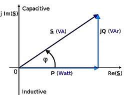 Resultado de imagen para formula potencia trifasica