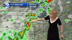 Severe storms expected in Chicago weather forecast