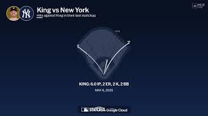 Michael King against the Yankees