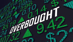 MarketBeat - News update