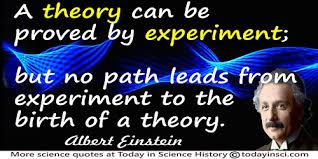 Albert Einstein Quotes - 195 Science Quotes - Dictionary of ... via Relatably.com