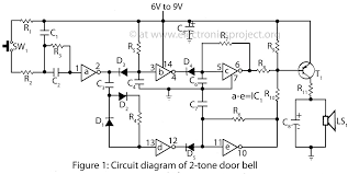 Image result for PROJECT CIRCUIT PHOTOS
