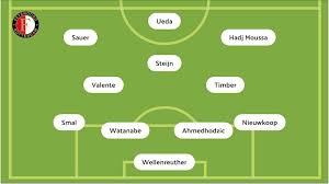 Live Eredivisie | AZ in de problemen, Shaqueel van Persie bij selectie Feyenoord