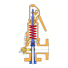 Safety Valve According to API 526 Si 8301 …07 - Flexachem