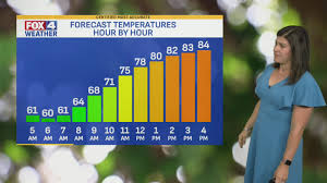 Storm Chances and Warmer Temperatures Across the Pacific Northwest and Colorado