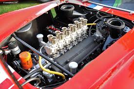 Image result for Ferrari 250 GTO
