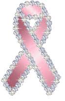 Resultado de imagen de cintas del cancer de mamas