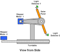 Sun tracking system