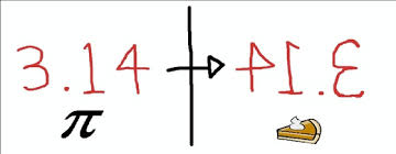 Image result for pi day