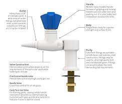Valves for Laboratory Gases – WaterSaver Faucet Company