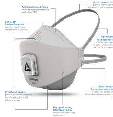 Globus Group | Skytec 4500 Series
