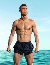 Cristiano Ronaldo Physique - Body Type One