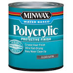 Minwax polyurethane water based