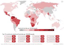 Résultat de recherche d'images pour "murder rate in america"
