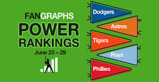 FanGraphs - News update