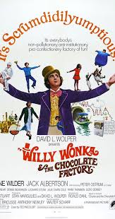 Willy Wonka &amp; the Chocolate Factory (1971) - Quotes - IMDb via Relatably.com