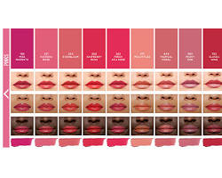 L'Oréal Paris Colour Riche Lipstick