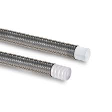 Fluoropolymer hoses for high and medium pressures | ITG SPA