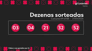 Quina hoje: resultado do concurso 6938 e números sorteados