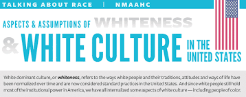 The White House (.gov) - News update