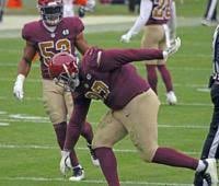 Stonewall Jackson graduate Tim Settle returning to Washington Commanders