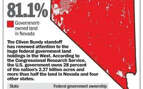 Image result for map of federal land ownership in nevada