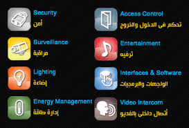 Image result for home automation icon