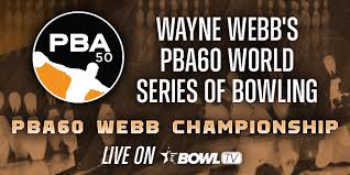Professional Bowlers Association - News update